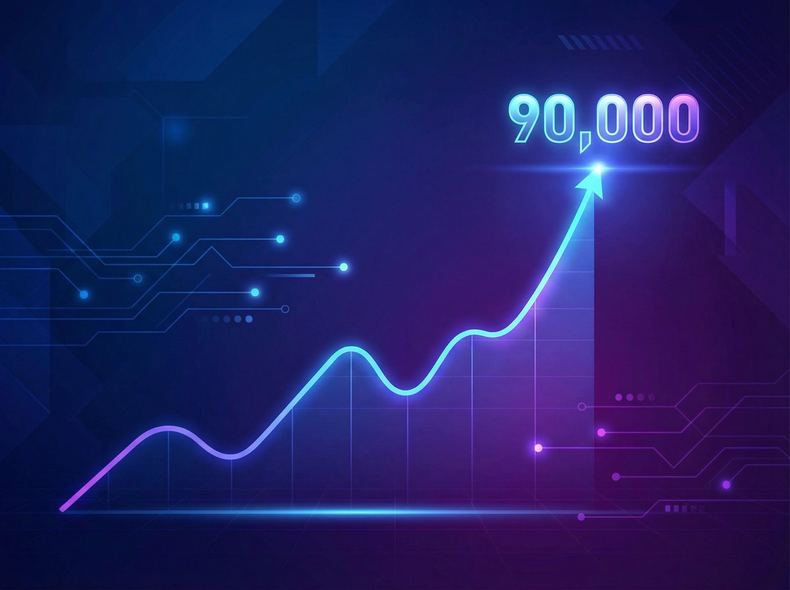 A sleek, modern infographic showing a cryptocurrency price chart with Bitcoin (BTC) reaching 90,000 USD. The chart shows an upward trend, indicating significant growth. The background is a gradient of blue and purple, with subtle digital elements. No visible text. Aspect ratio 4:3.